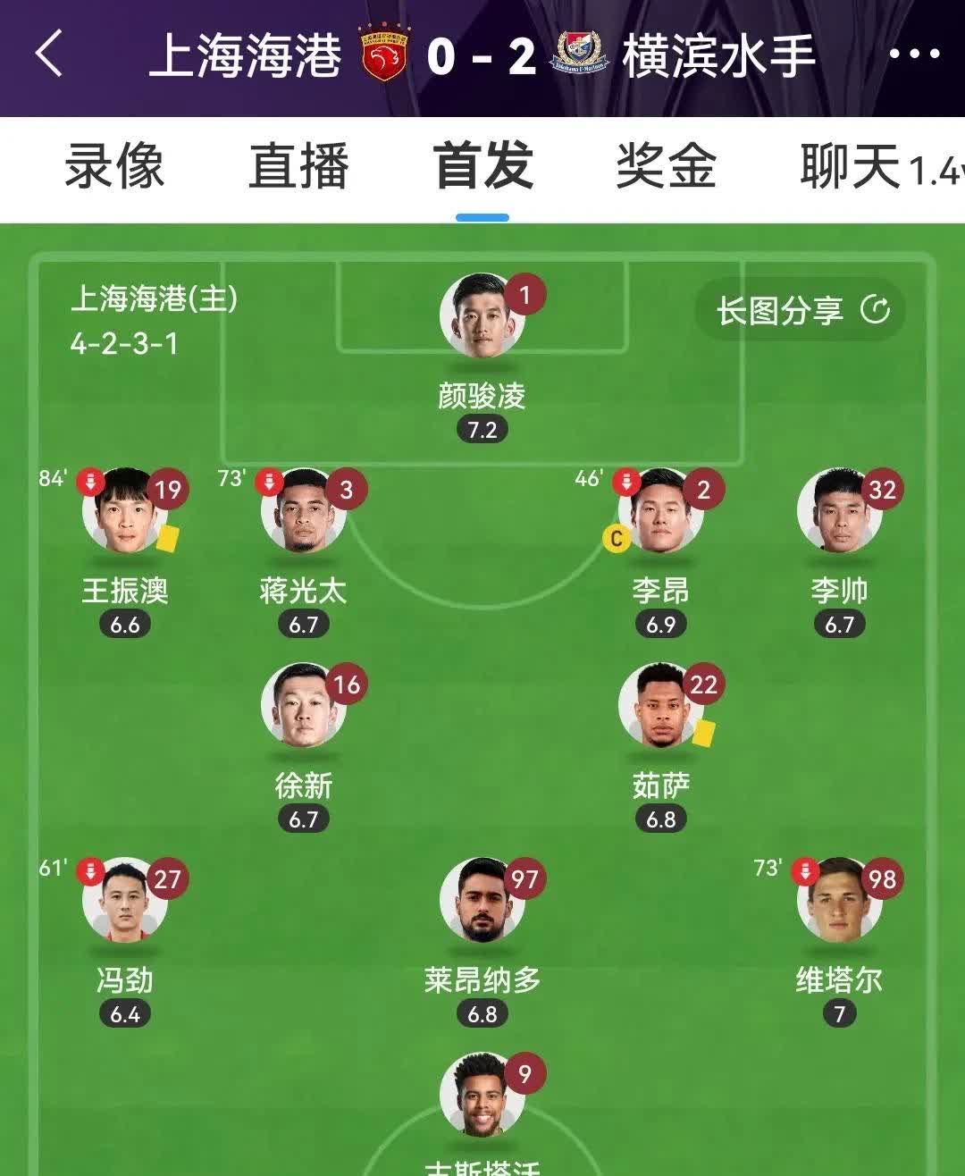 九游欢乐首站:五大联赛阵容分析：明星球员的崛起与传承