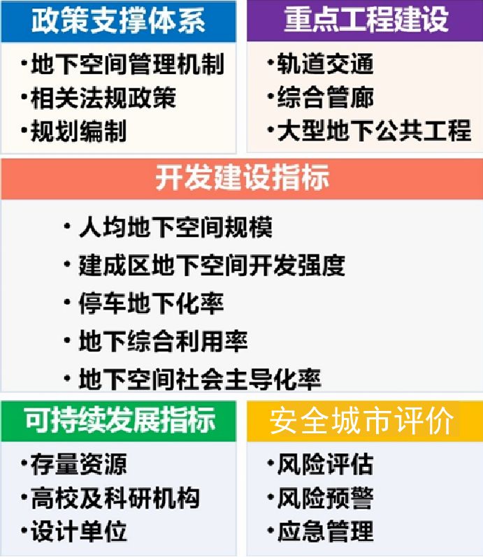 包含九游欢乐官方网站:中国足球可持续发展的路径与模式：基于可持续发展理论的词条