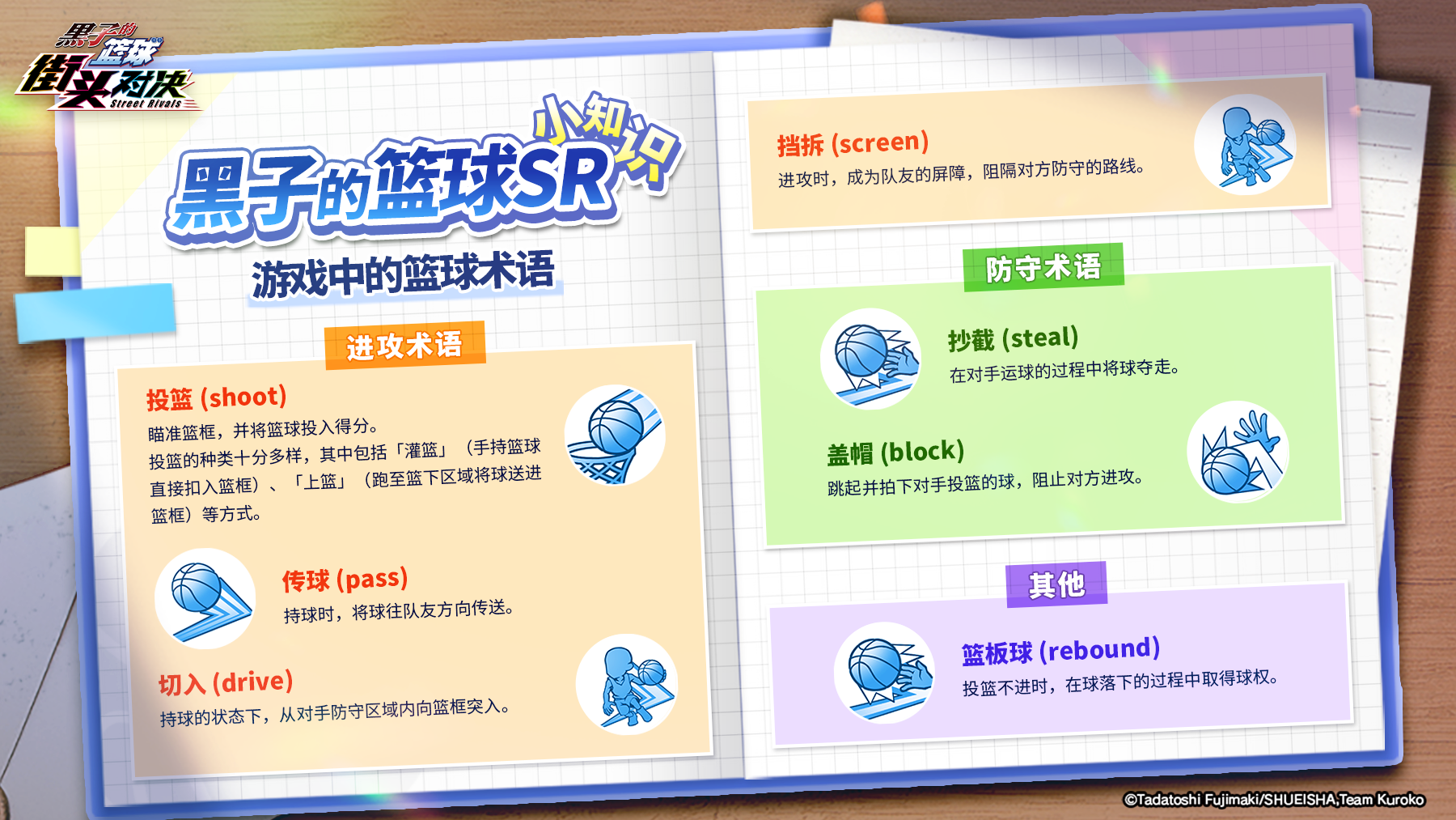 九游欢乐平台：篮球装备科技前沿：材料、设计与功能的简单介绍