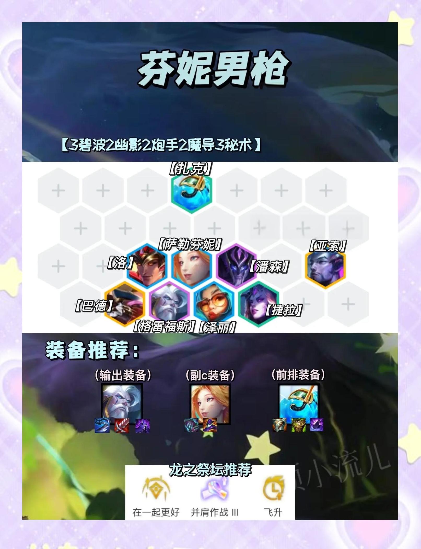 关于jiuyou.com:云顶之弈最强组合与战术运用，选手们的心得分享的信息