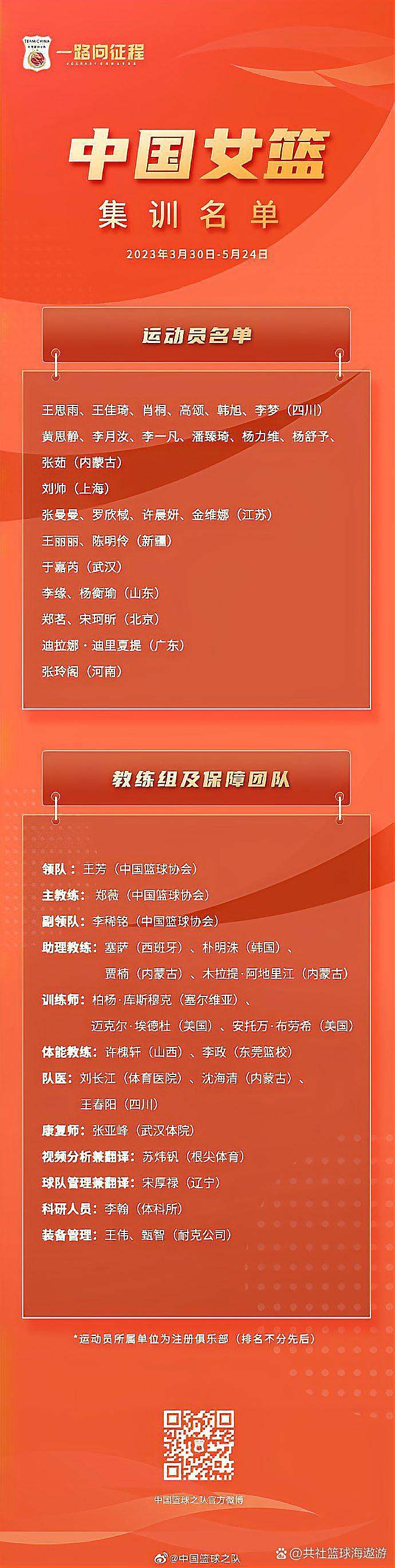包含九游欢乐平台：中国女篮的奥运备战：如何制定科学的训练计划，提升竞争力？的词条