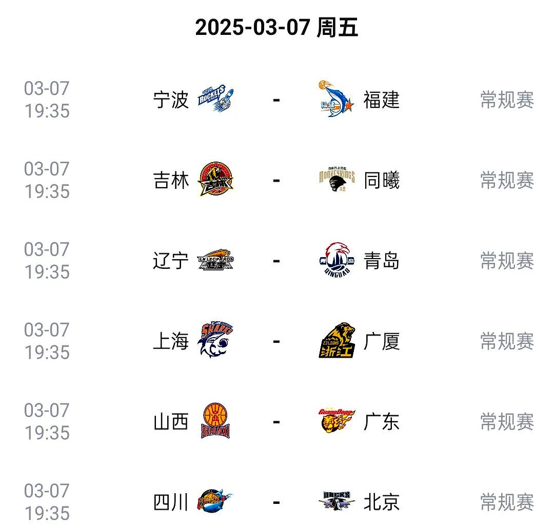 九游欢乐平台：CBA球队的休赛期运作：引援策略与阵容调整的简单介绍