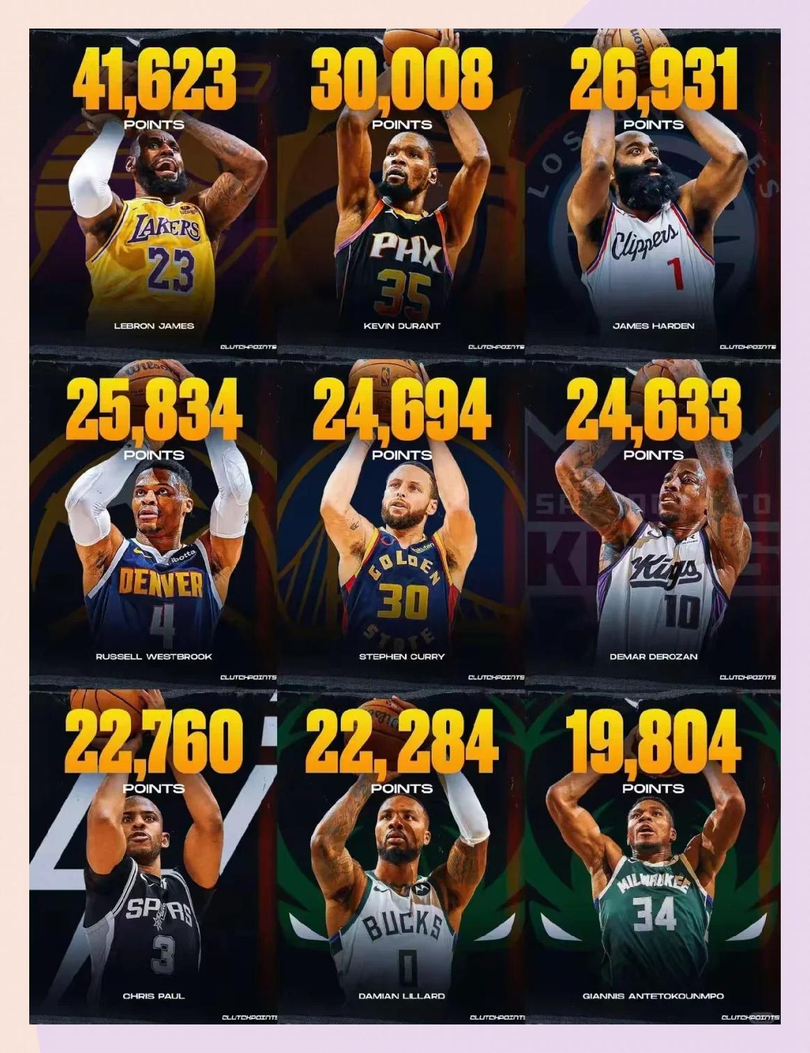 九游欢乐APP：NBA球星自传：讲述张伯伦的传奇生涯