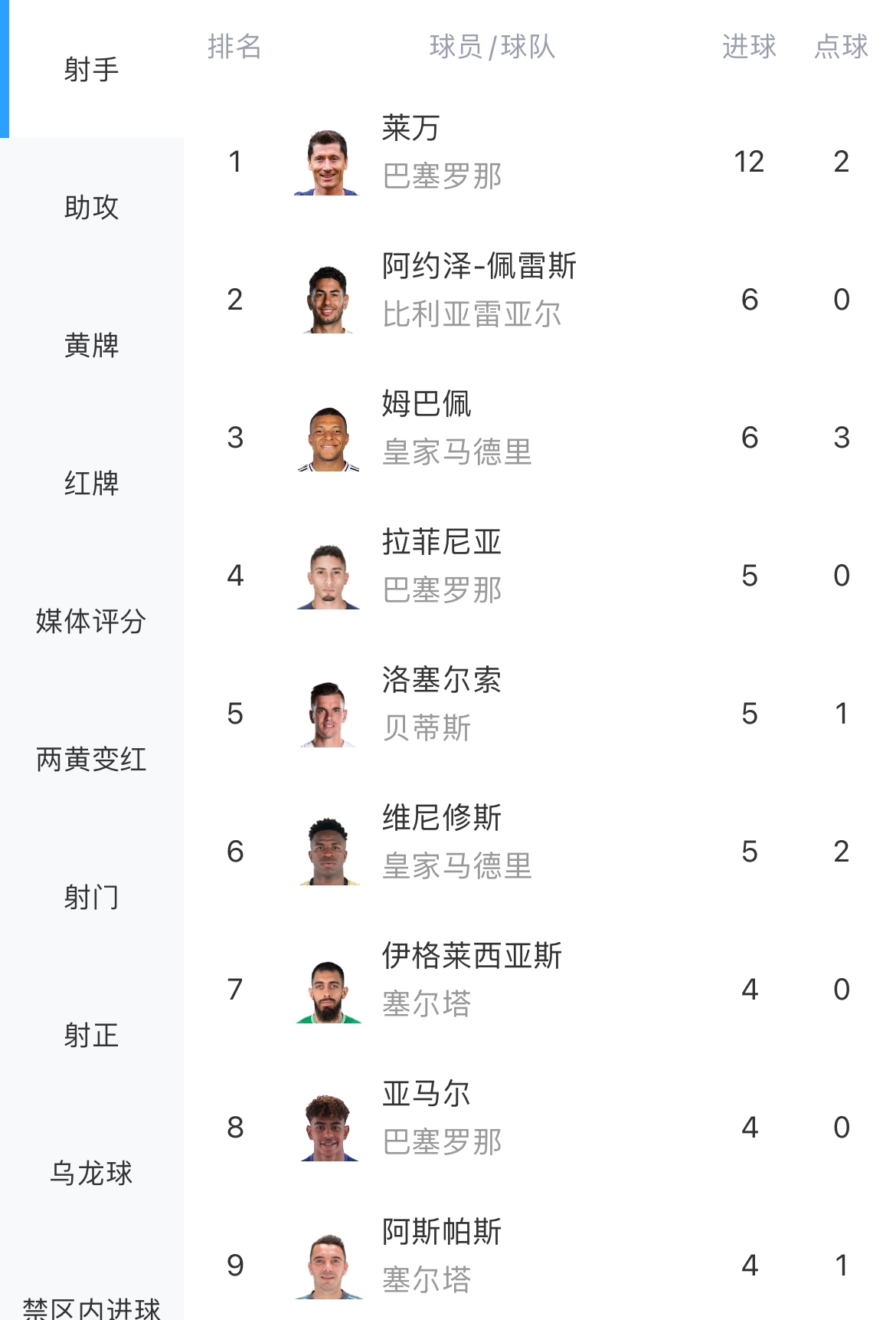 关于九游欢乐首站:德甲的青年才俊：如何在顶级联赛中崭露头角的信息