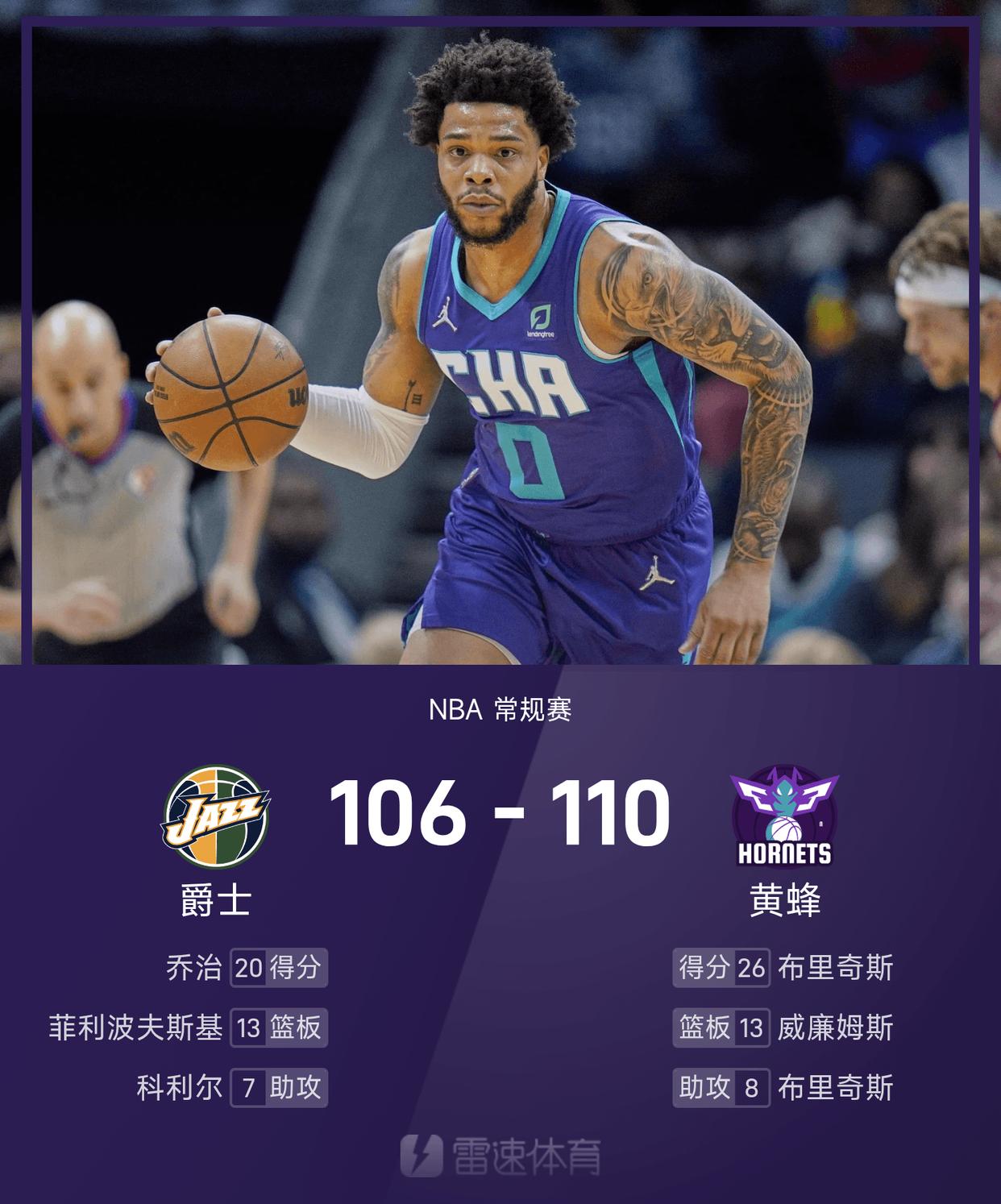 九游欢乐APP：NBA联盟公布新赛季最佳教练候选名单：马祖拉在列
