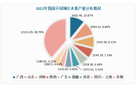 包含九游欢乐官方网站:中国足球科技应用的现状与前景：基于技术创新理论的词条