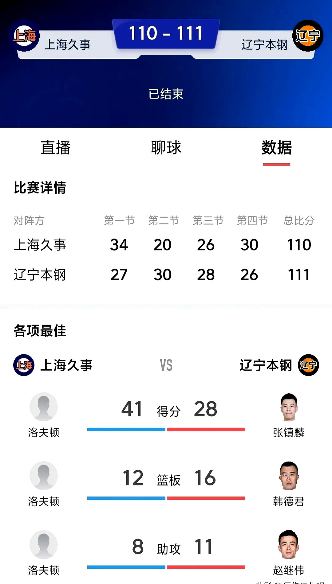 九游欢乐平台：从CBA到NBA，中国球员的留洋之路如何走得更稳的简单介绍