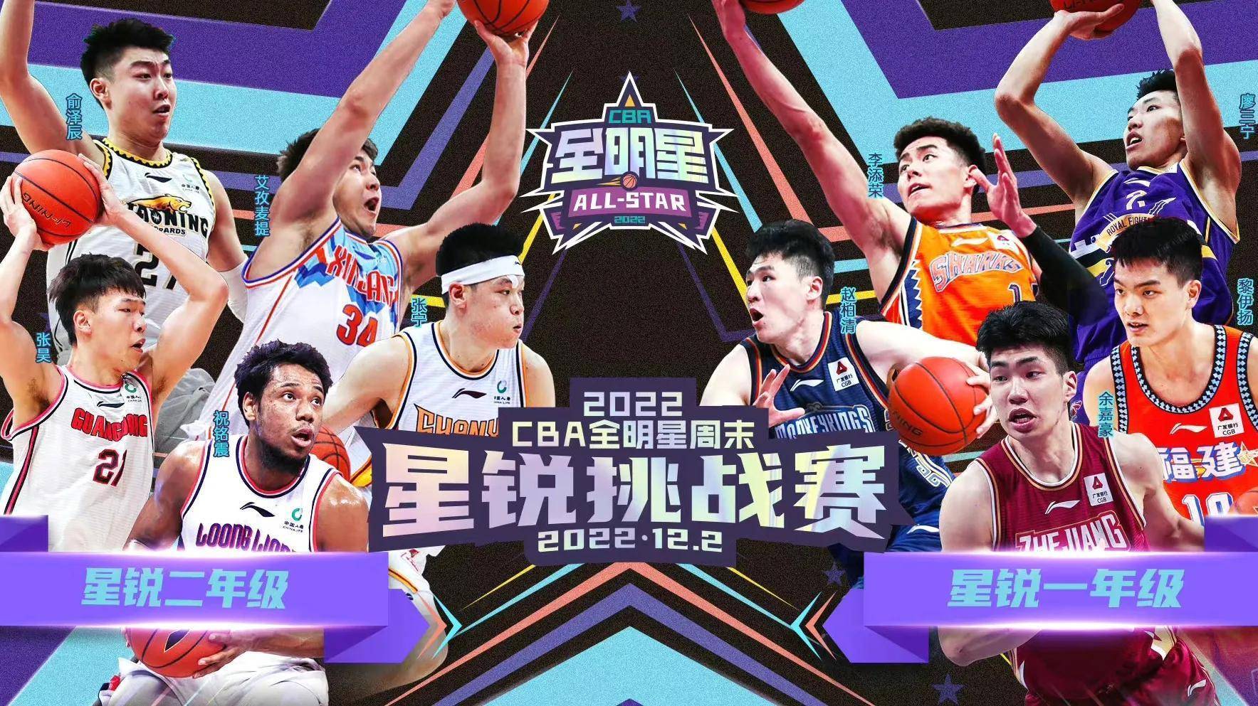 包含九游欢乐平台：CBA球队的赛季中期调整：引援补强，战术升级的词条