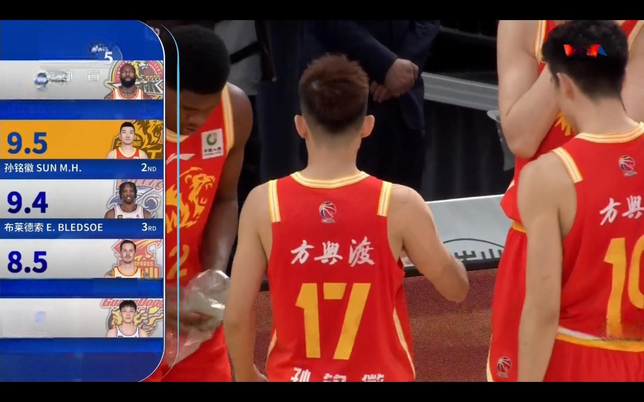 包含九游欢乐平台：CBA球队的赛季中期调整：引援补强，战术升级的词条