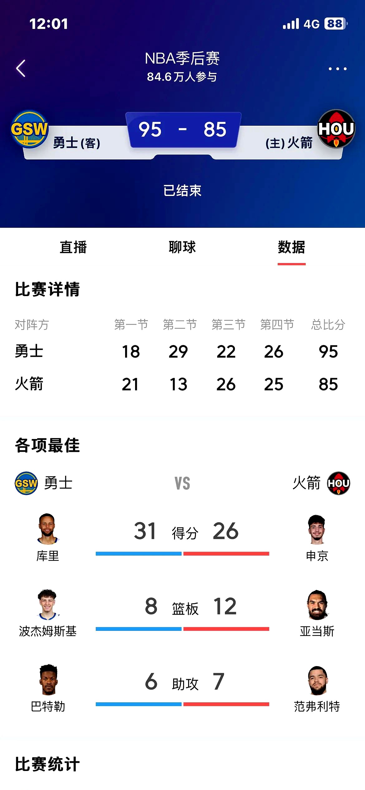 关于九游欢乐APP：勇士队战术调整：科尔计划增加低位进攻的信息