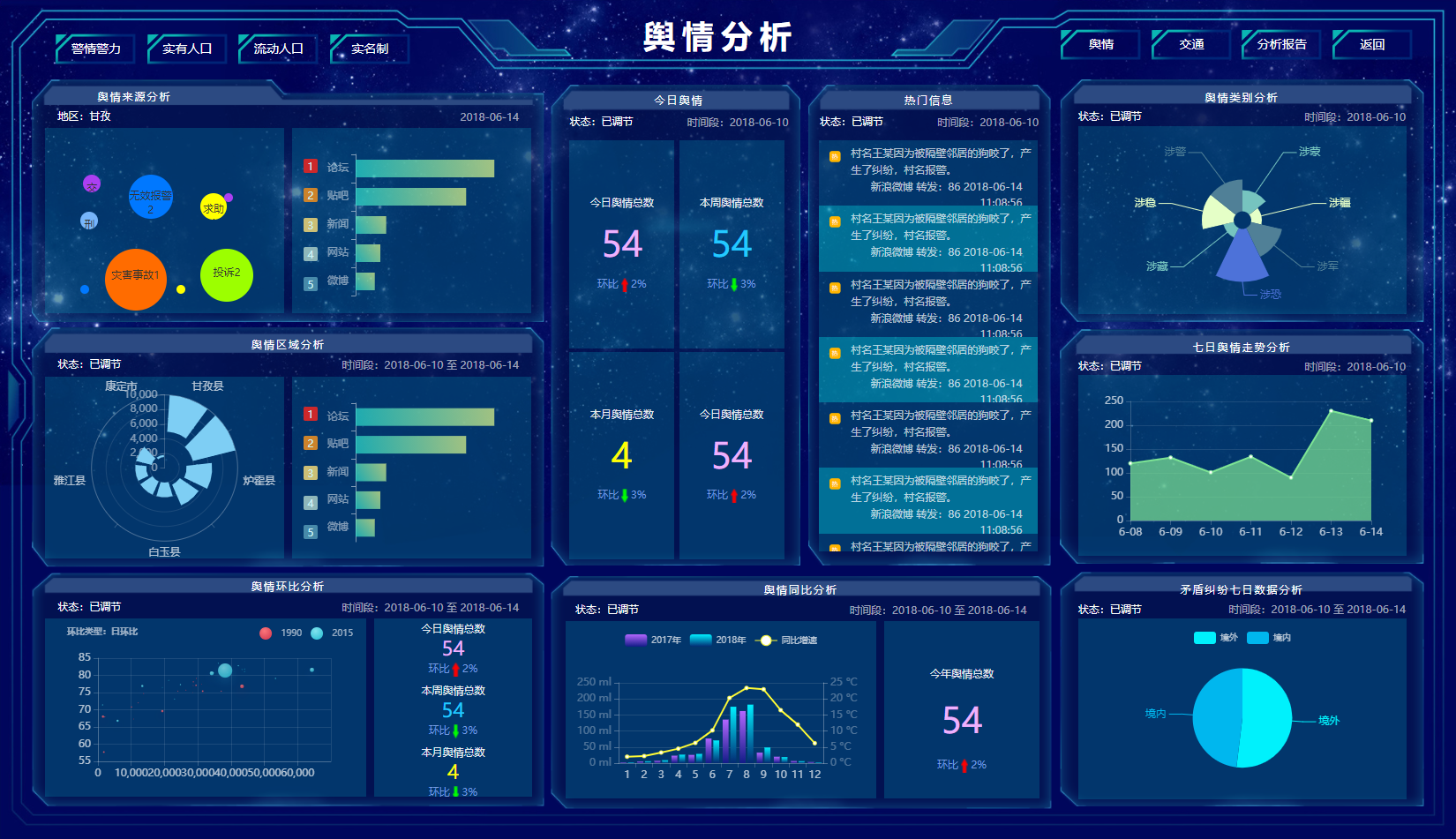 九游欢乐官方网站:中国女足国家队技战术数据可视化分析平台构建与应用的简单介绍