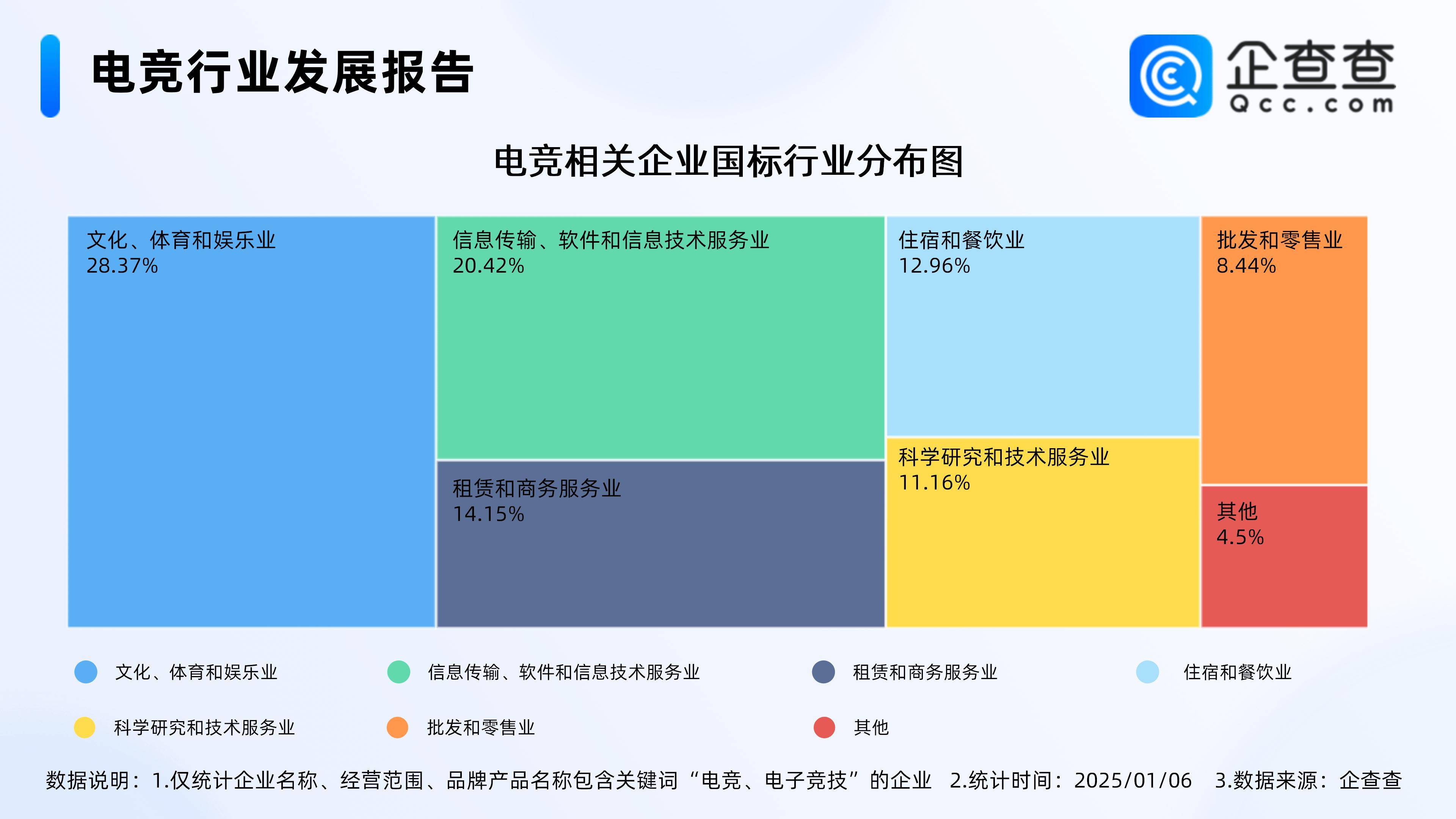 jiuyou.com:电竞周边产品市场的创新与发展