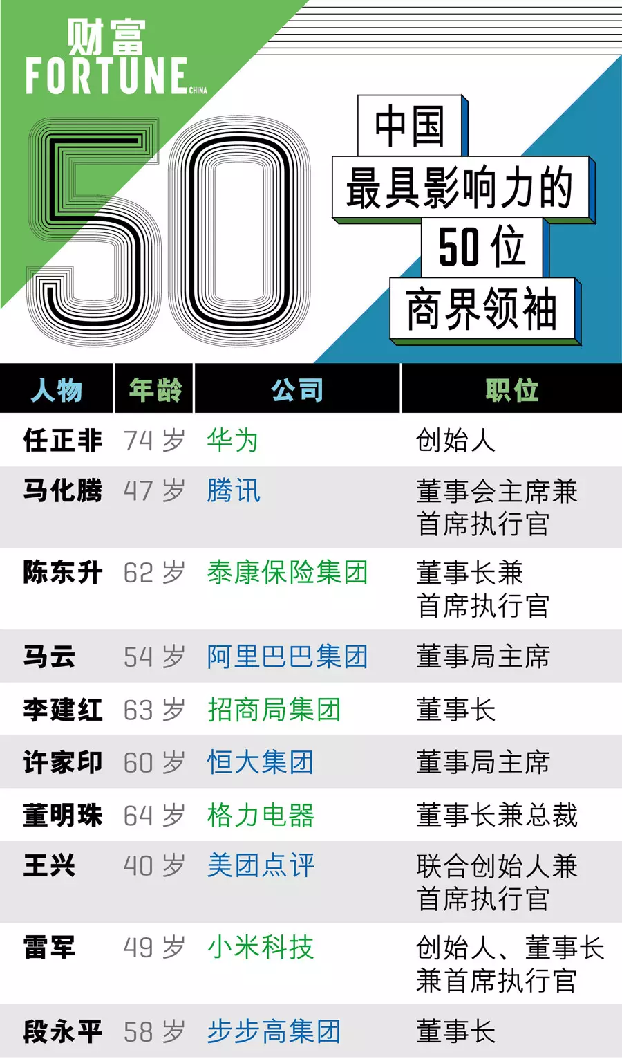 九游欢乐平台：中国篮球联赛，如何才能提升自身的品牌价值和影响力？