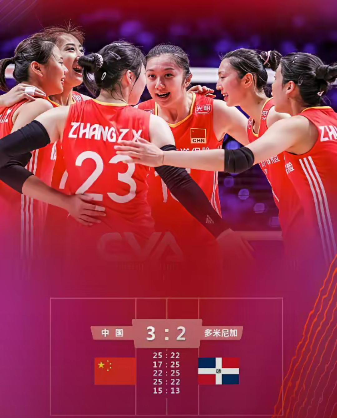 包含九游欢乐平台：中国女篮：奥运目标，全力以赴的词条