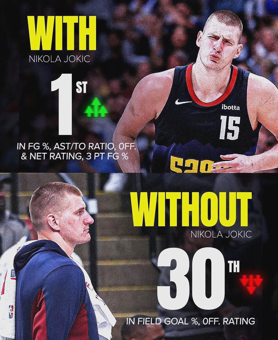 关于九游欢乐APP:掘金队约基奇：如何带领球队卫冕总冠军，创造更多辉煌，成为篮球界的传奇人物？的信息