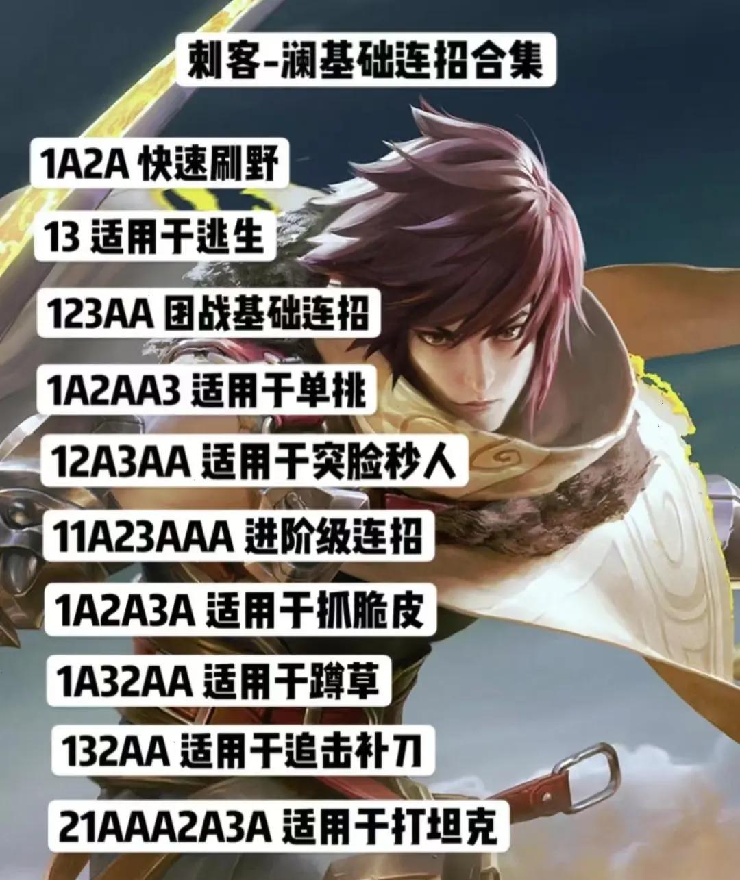 包含jiuyou.com:王者荣耀职业选手的个人训练方法，提升水平的秘密的词条