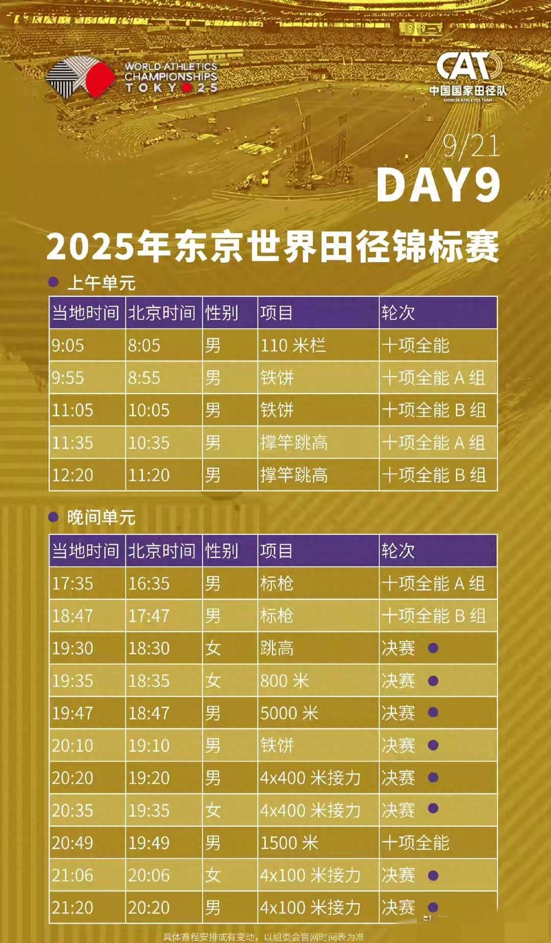 九游娱乐:田径世锦赛,各国选手争金夺银的简单介绍 九游娱乐:田径世锦赛,各国选手争金夺银的简单介绍