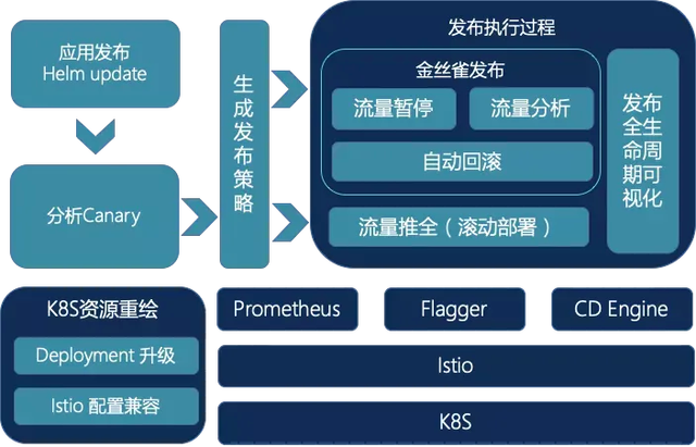 九游欢乐官方网站:韩佳奇：门将技术与心理素质的提升策略：训练方法与实战应用：基于认知心理学的简单介绍