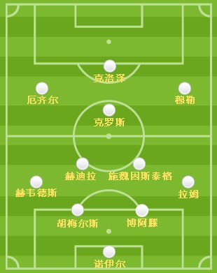 九游娱乐:足球队伍的配备策略，如何构建冠军阵容？的简单介绍