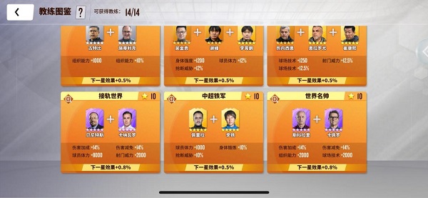 九游欢乐官方网站:中超俱乐部青训质量评估体系：球员发展路径与人才输送效率的简单介绍