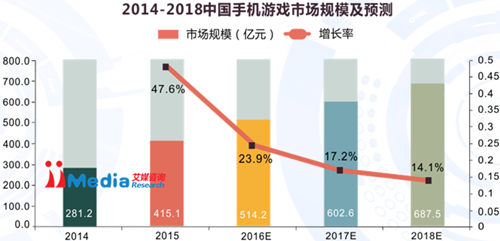 关于九游欢乐APP：数据分析：联盟各队抢断数排名的信息