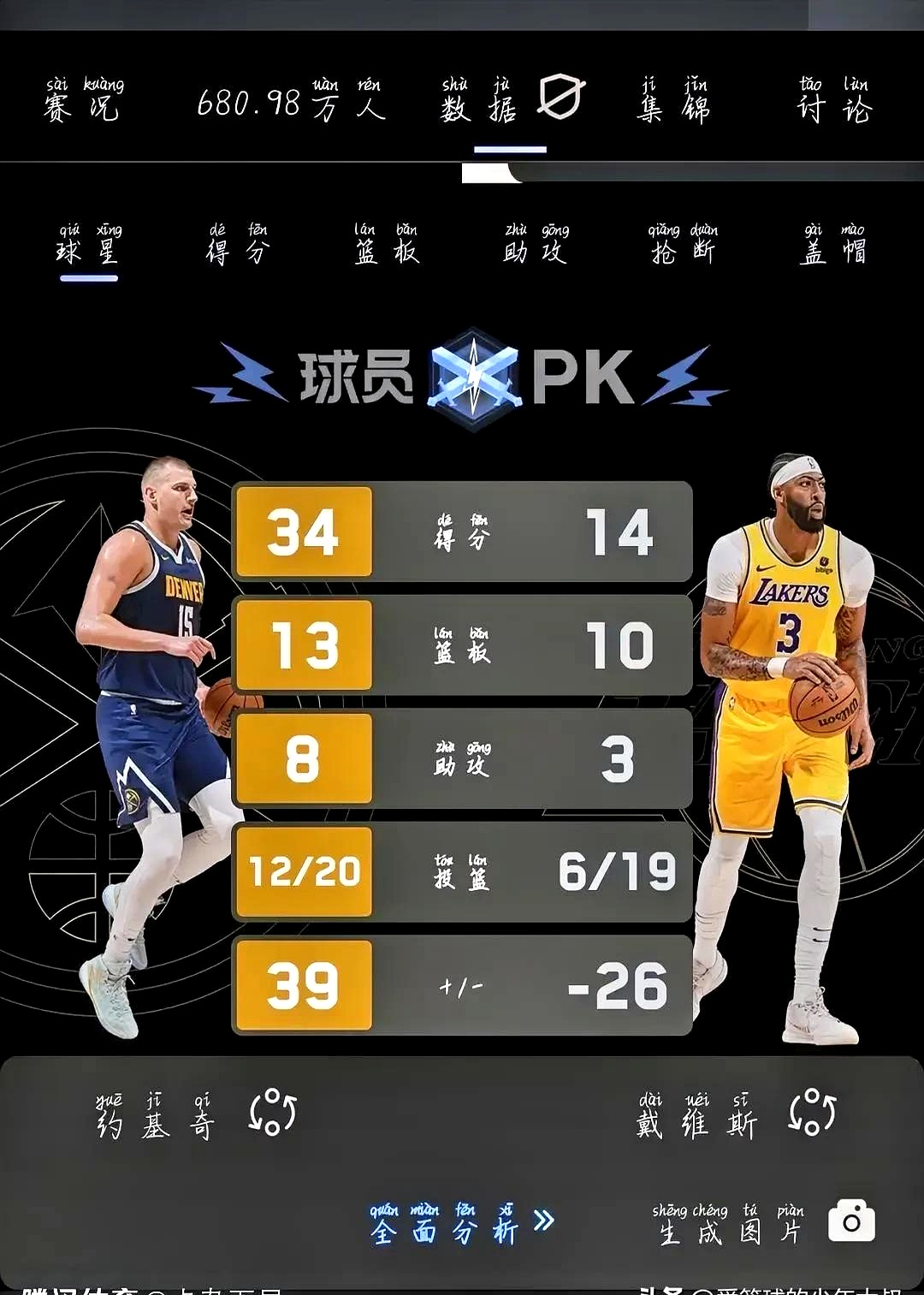 九游欢乐APP：湖人队新赛季：霍奇表示将提升快攻成功率