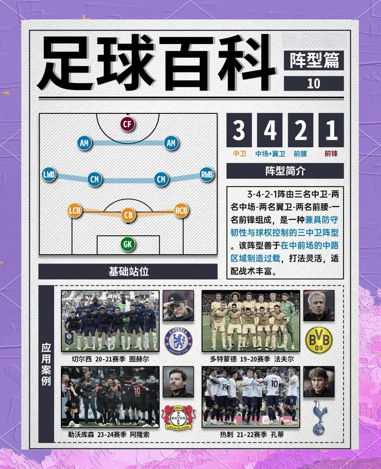 九游娱乐：全新的战术组合：如何重塑球队阵容的简单介绍