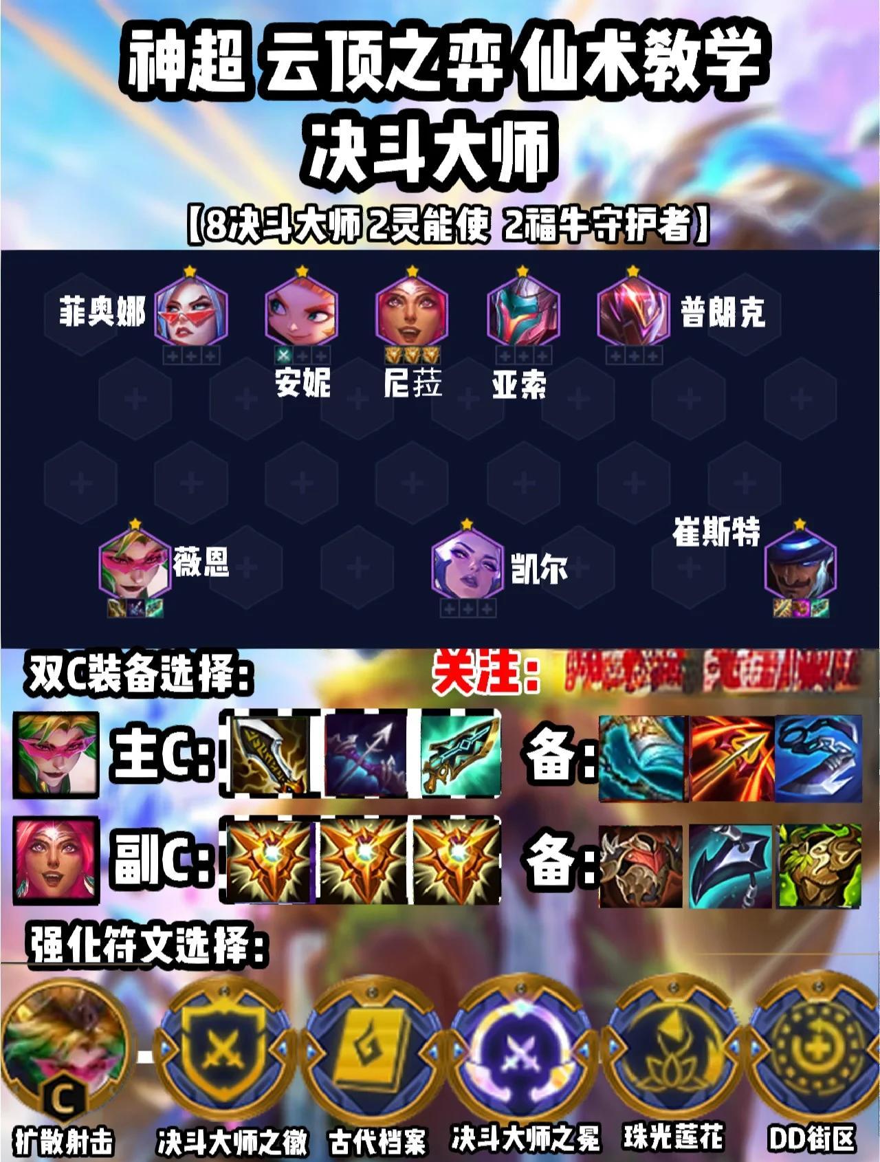 jiuyou.com:云顶之弈中如何调整战术以应对对手的变化的简单介绍