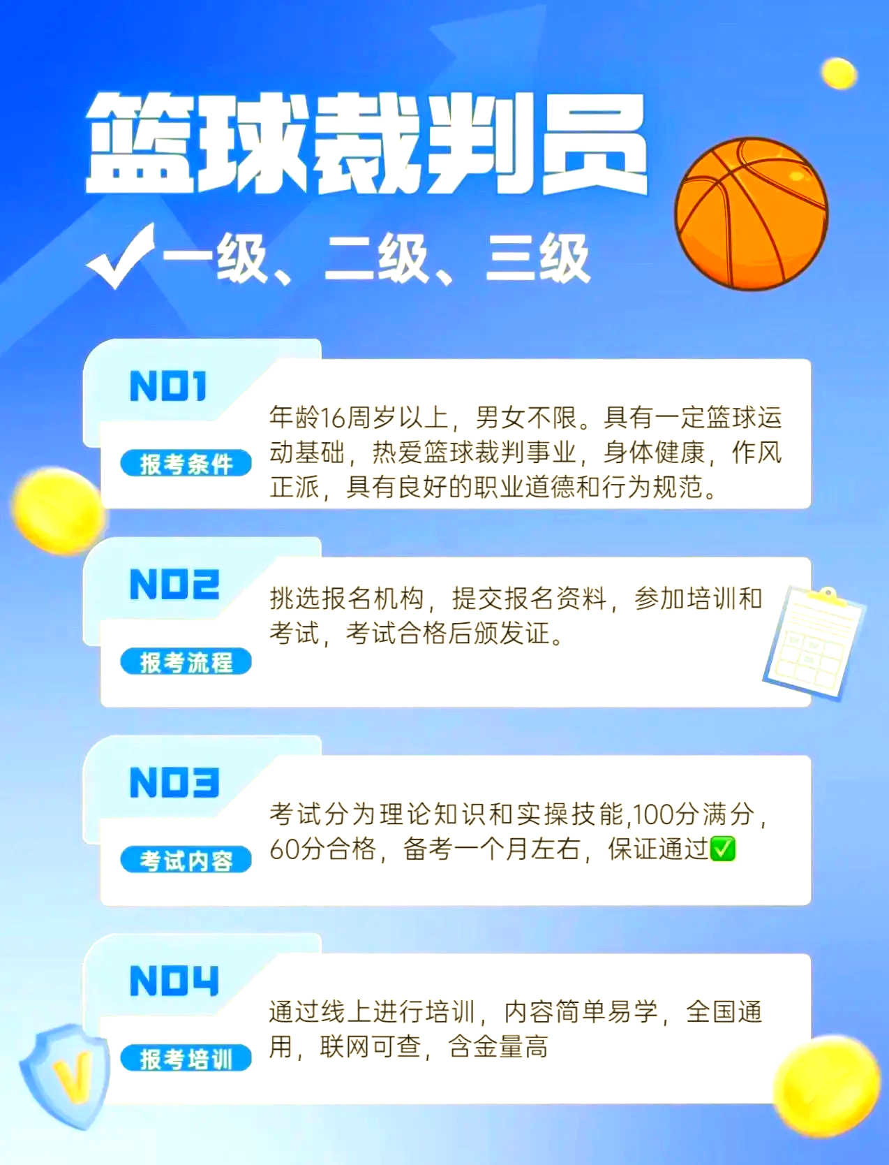 九游欢乐平台：中国篮球裁判员培训，公正执法守护赛场的简单介绍