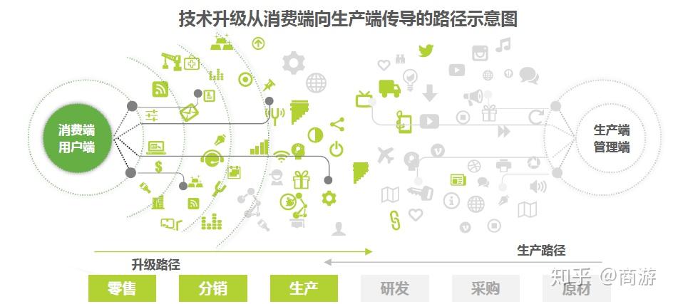关于九游娱乐:体育产业报告发布，未来发展潜力巨大的信息