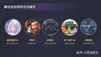 包含jiuyou.com:特色菜与电竞的跨界活动：重新定义电竞聚会的词条