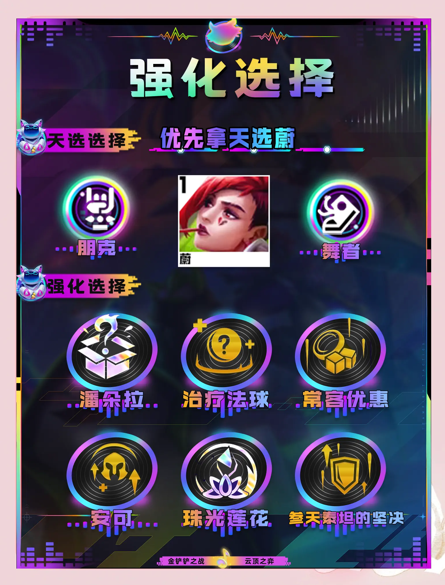 关于jiuyou.com:云顶之弈中角色等级与经济管理，如何提升无敌战力的信息