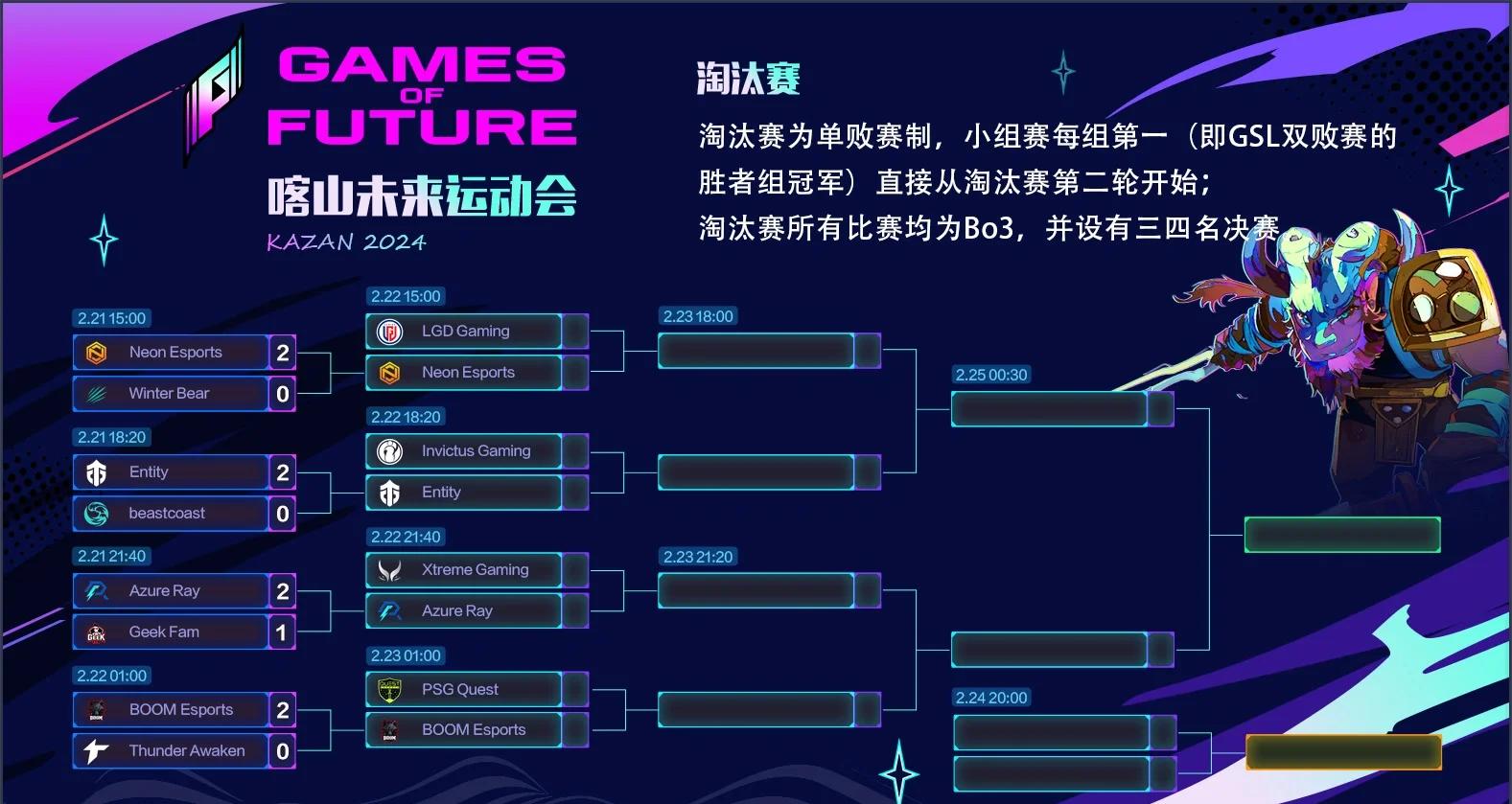 jiuyou.com:《Dota2》职业赛季中的新战术研究，战队应该如何调整的简单介绍