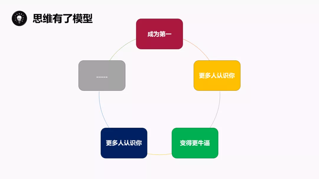 关于九游欢乐首站:LaLiga的历史数据分析：成功的规律的信息