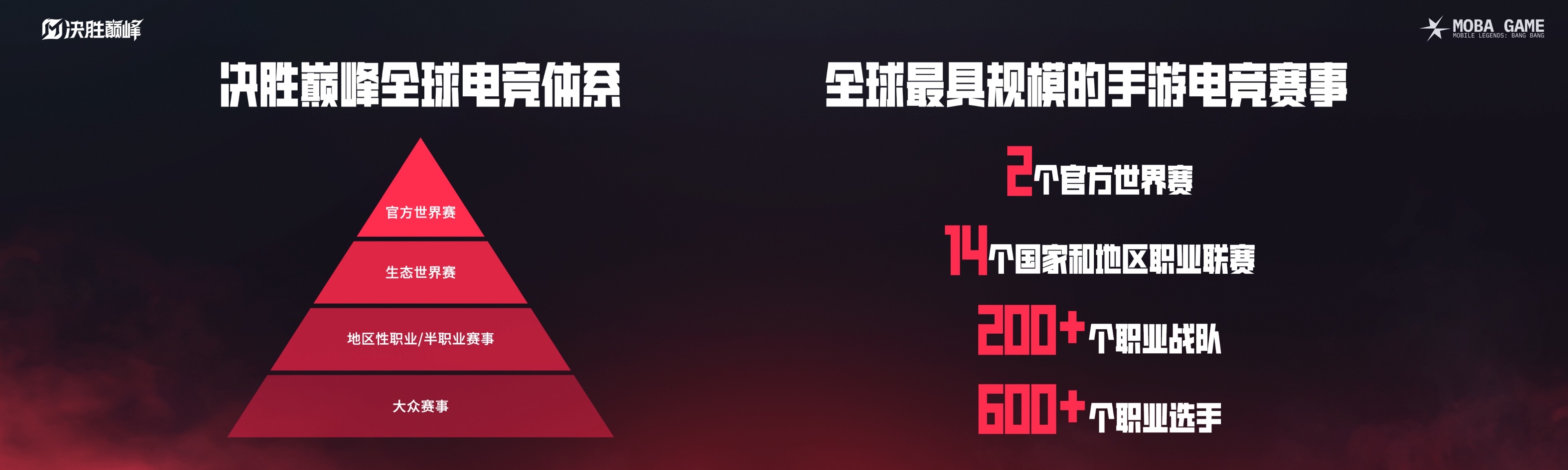 包含jiuyou.com:2025年全球电竞马拉松：玩家共同竞技，挑战极限的词条