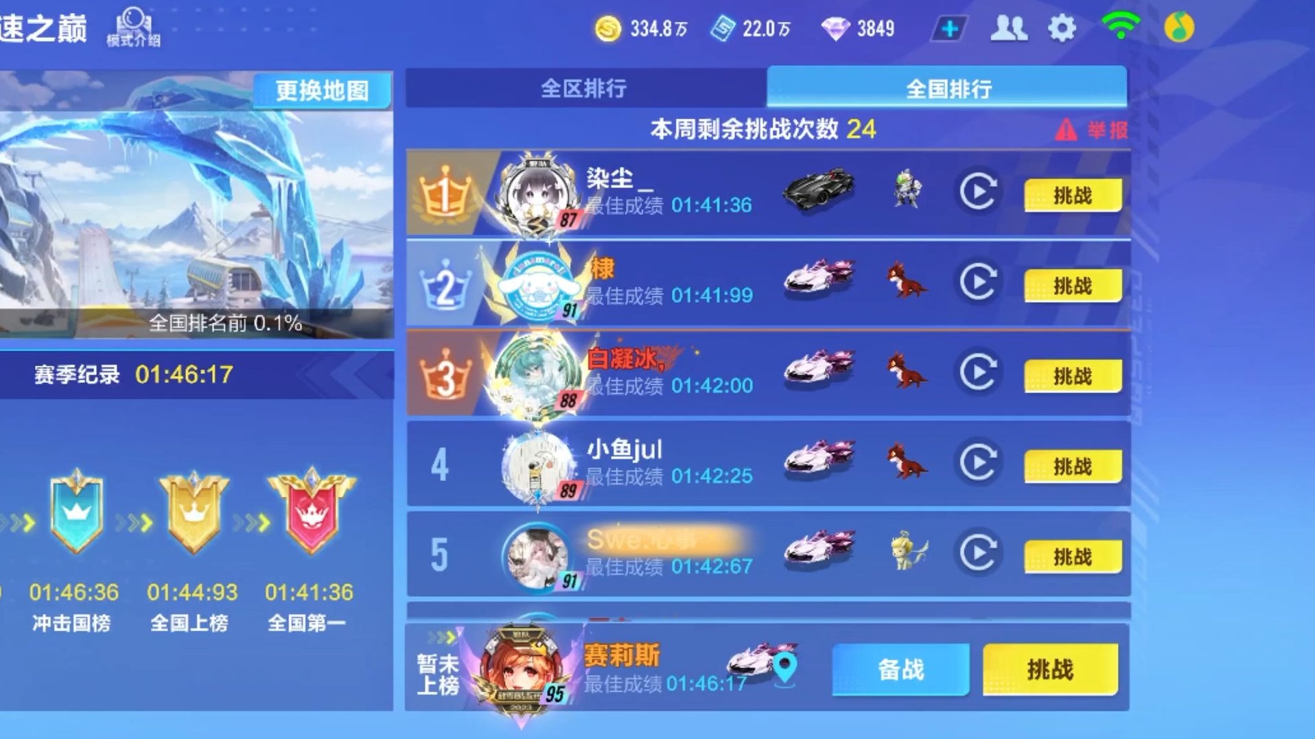 jiuyou.com:《QQ飞车》中处理赛道障碍的技巧与训练方法的简单介绍