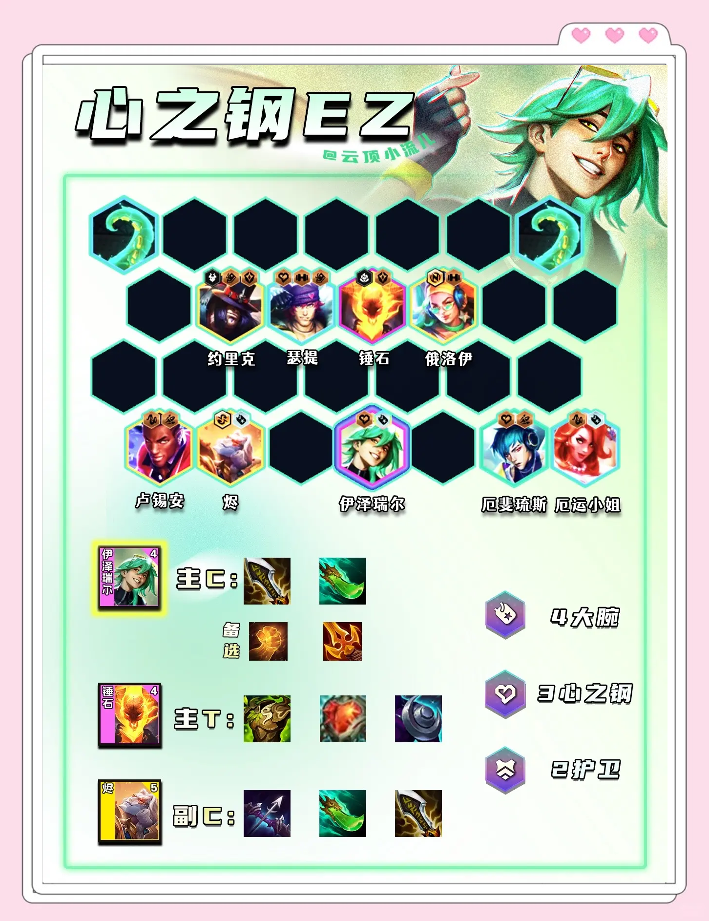 关于jiuyou.com:云顶之弈中的变阵技巧，如何应对对手的策略变化的信息
