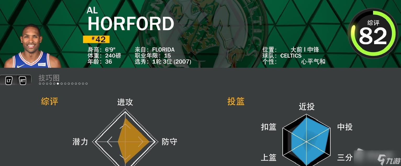 包含九游欢乐APP：凯尔特人队新赛季：怀特能否提升球队的后场实力？的词条