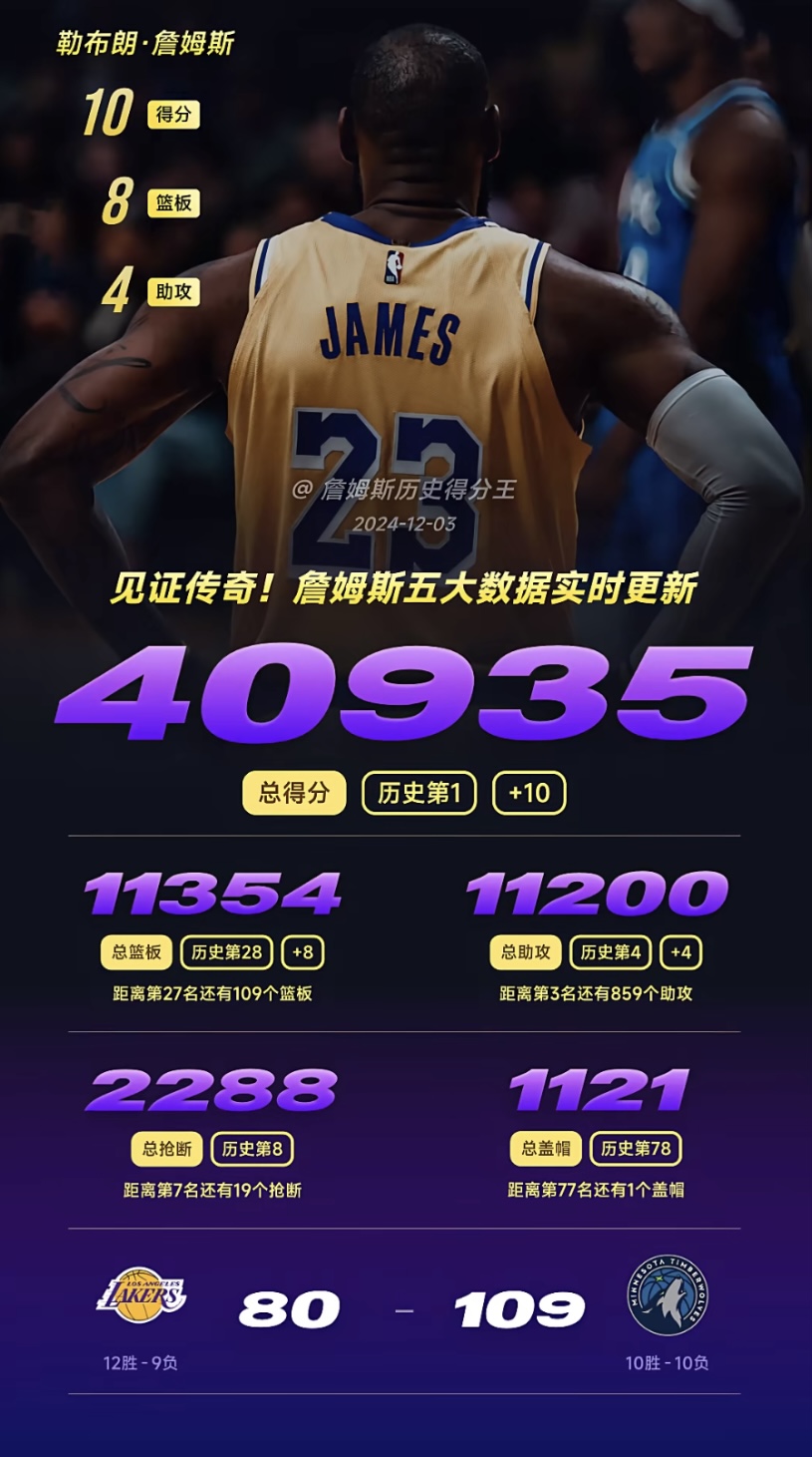 九游欢乐APP：湖人队新赛季：席菲诺表示将提升防守效率的简单介绍