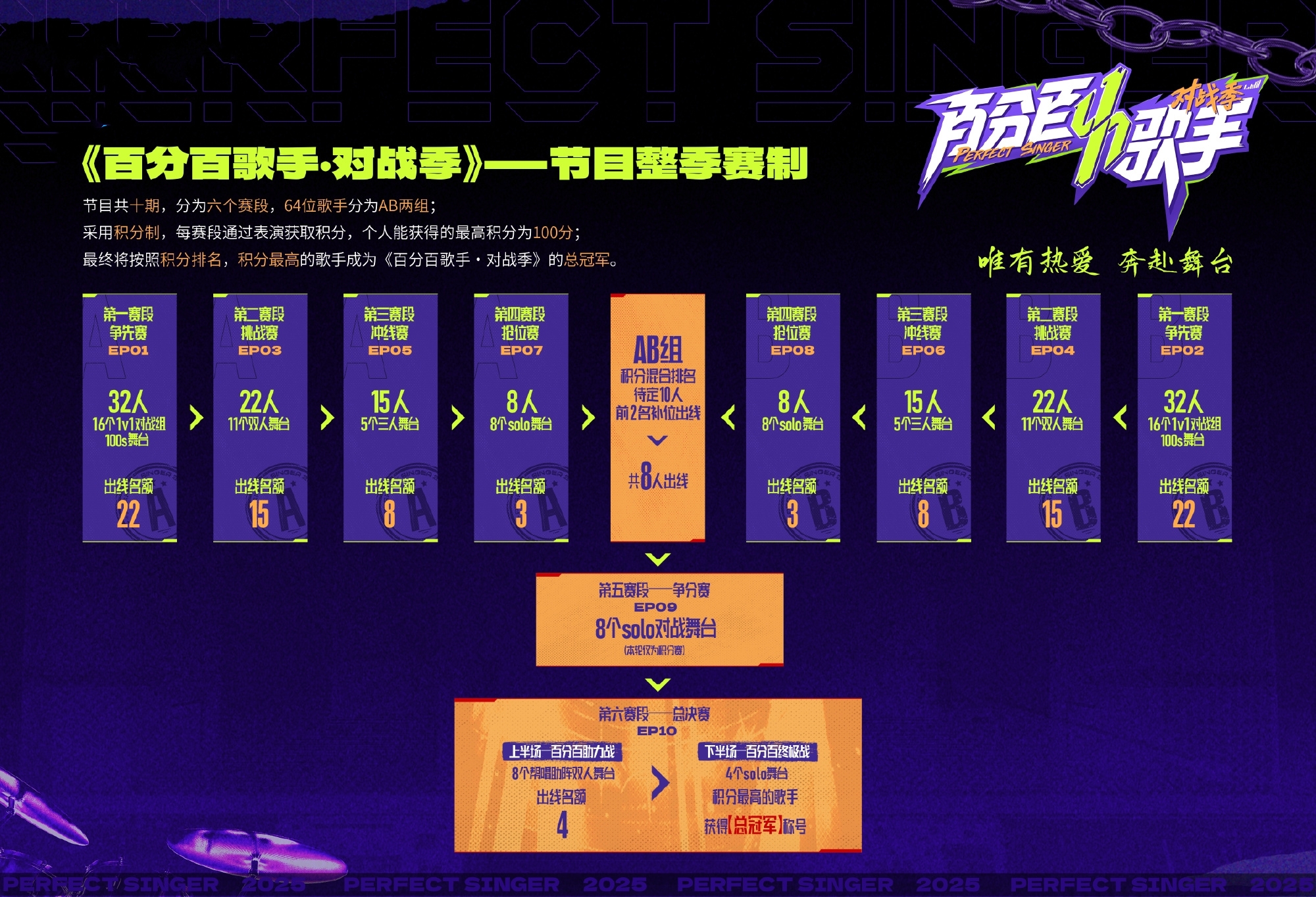 包含jiuyou.com:从草根到职业：电竞选手的成长之路的词条