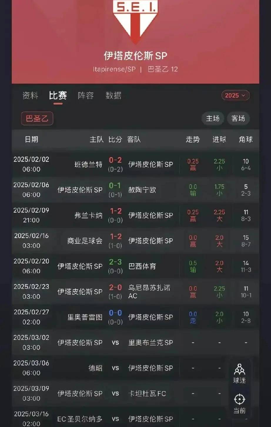 九游欢乐官方网站:留洋小将李磊在欧洲联赛的适应情况与发展前景的简单介绍