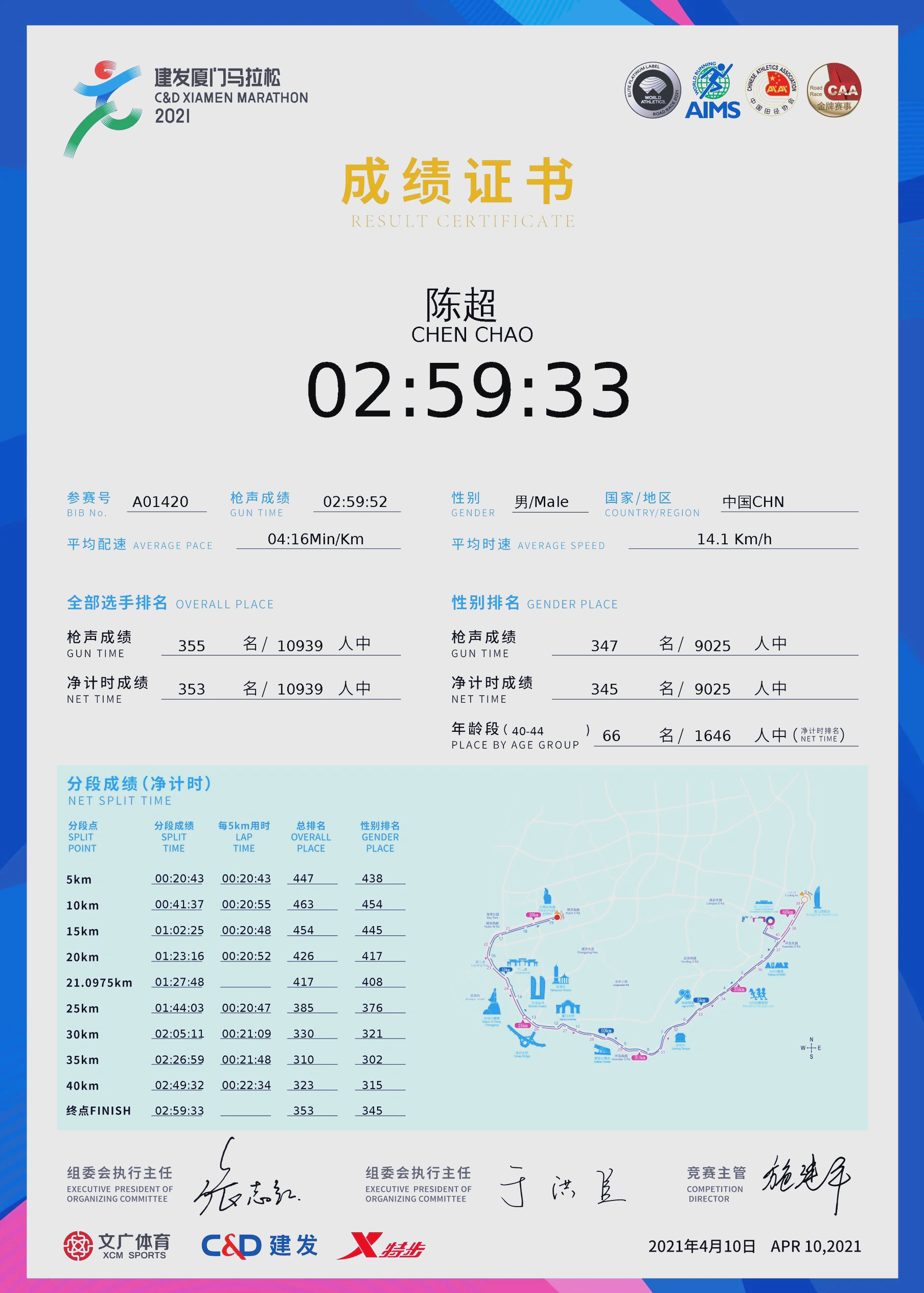 九游娱乐:马拉松赛事中的心理挑战，选手如何克服？的简单介绍