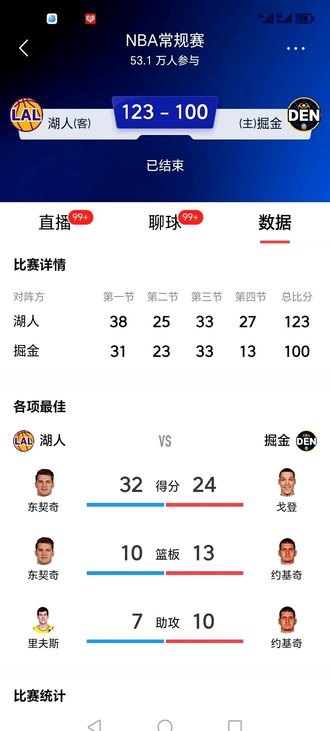 九游欢乐APP：湖人队新赛季：威少能否在新球队找到自己的位置，为球队做出贡献，帮助球队赢得总冠军？的简单介绍