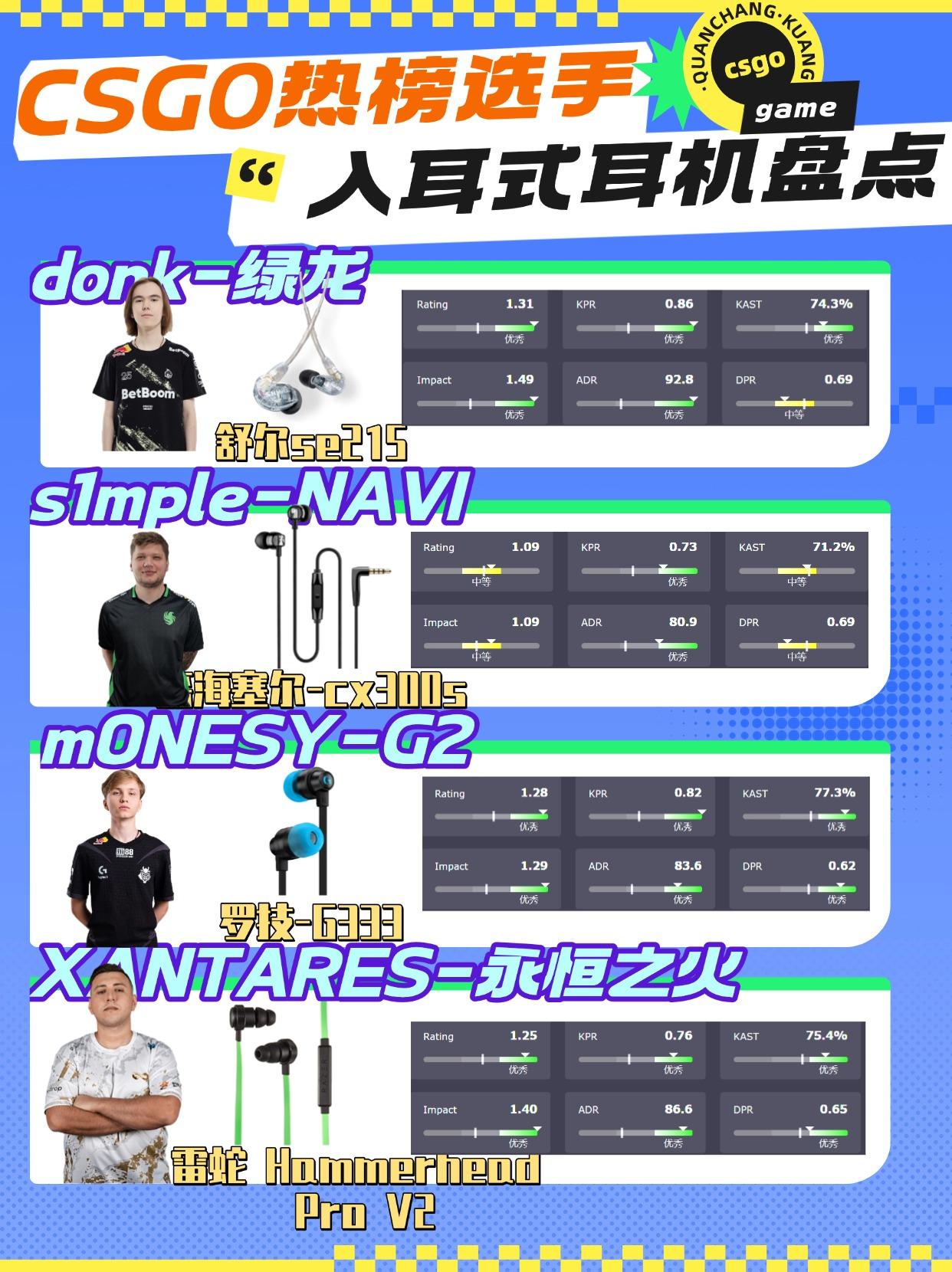 jiuyou.com:《CS:GO》流行战队与战术：解析G2的成功秘笈