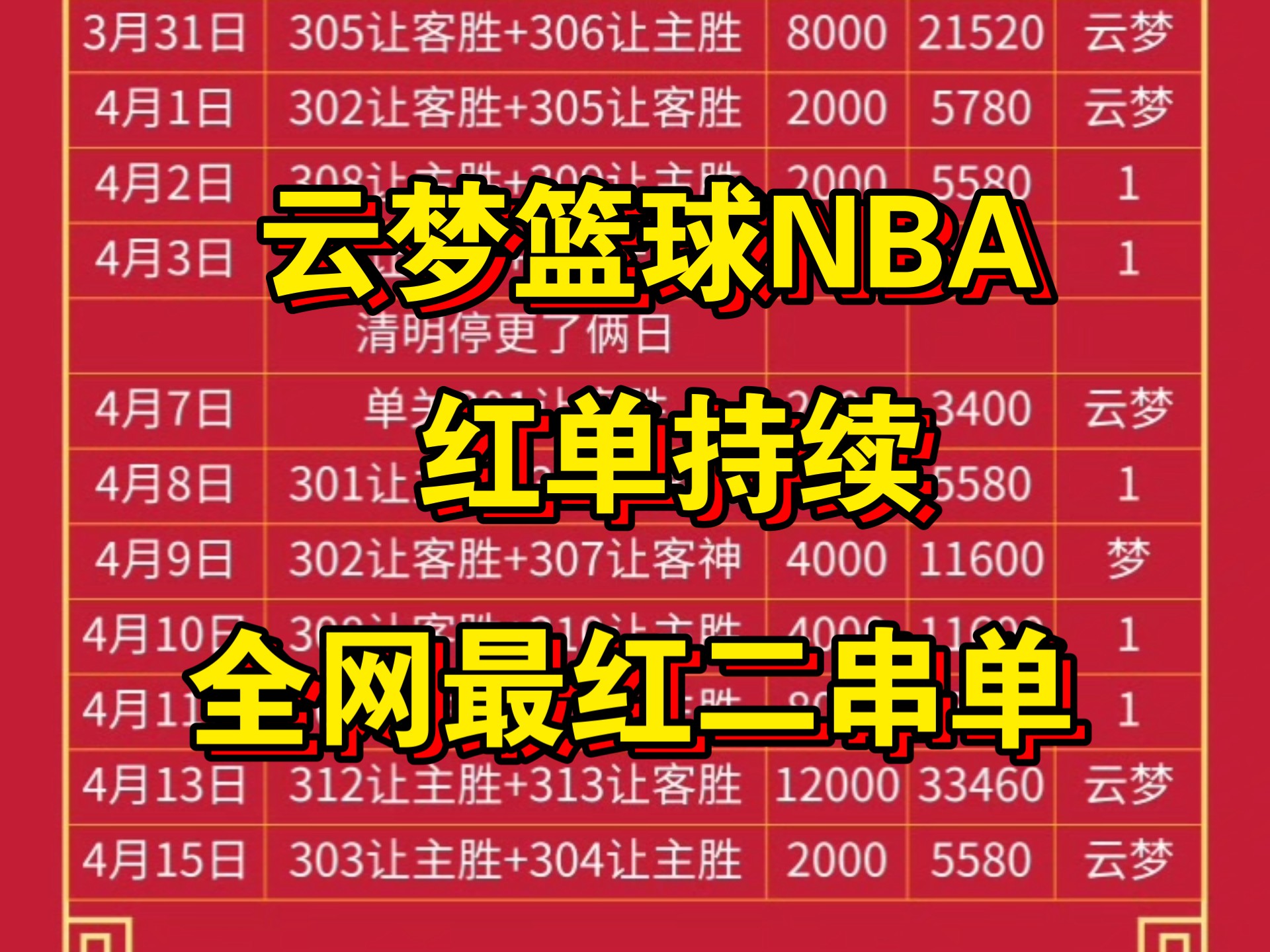 九游欢乐平台：篮球自媒体，如何才能在激烈的竞争中脱颖而出？的简单介绍