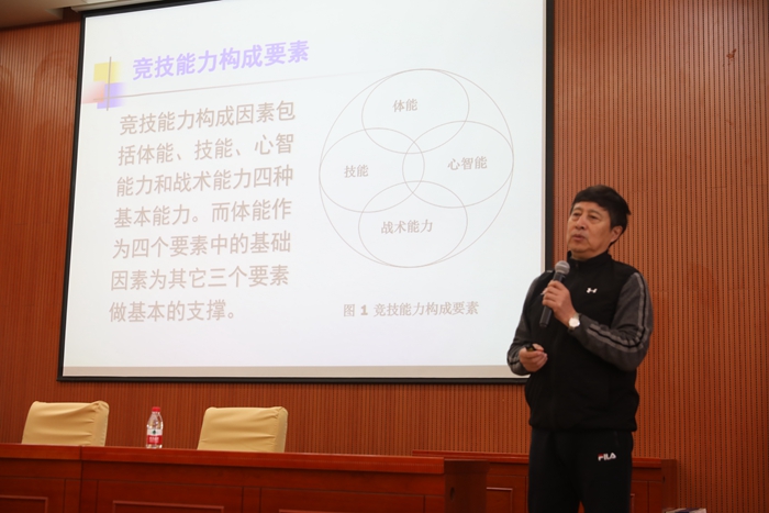 九游欢乐平台：中国篮球教练员培训体系完善，提升执教能力的简单介绍