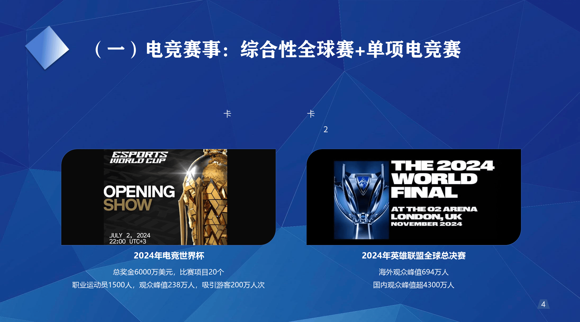 包含jiuyou.com:新兴市场：电竞游戏在亚洲的快速发展的词条