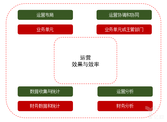 包含九游欢乐官方网站:中国足球协会管理体制改革：目标、方向与实施路径的词条