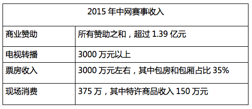 九游欢乐平台：中国篮球产业：赛事运营，人才培养，装备制造，打造完整产业链的简单介绍
