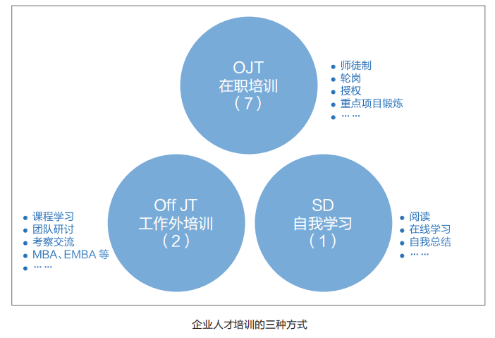 包含九游欢乐平台：中国篮球教练员培训体系升级，培养更多优秀人才的词条